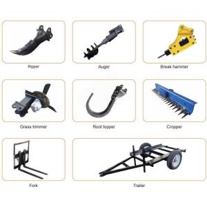 China HIGHTOP Construction Equipment Accessories Mini Excavator Log Splitter Ripper supplier