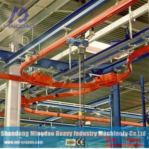 China Customized Special Designed  Light duty Free Standing  KBK Monorail Overhead Crane supplier