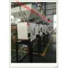 China  wholesale