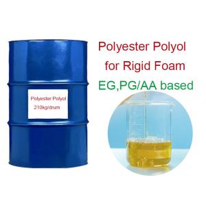 China Rigid Foam Low Odor Polyester Based Polyurethane supplier