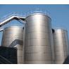 China ASME 30m3 Cryogenic Storage Vessels Chemical Liquid Co2 Storage Tank wholesale