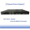 24 Channel AV To IP Converter Mpeg 2 Video Encoder With ASI And SPTS MPTS Over
