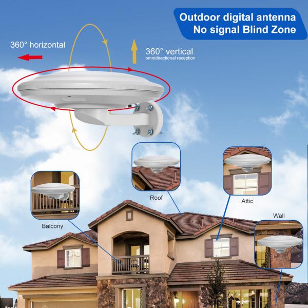 2020 trending 150 miles long range antenna tv digital outdoor support 1080P 4K