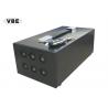 China Ultrasonic Audio Recording Jamming System, Audio Recorder Jammer, Audio Recorder Blocker wholesale