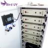China 20W/Cm2 LED UV Curing System wholesale