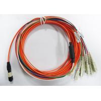 China 2core MPO – SC Fiber Optic Patch Cord with 0.9mm 3.0mm Fiber Cable on sale