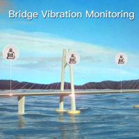 Bridge Sensor 3 Axis Vibration Meter DC 9-36V power For Safety