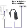 48V to 12V/9V/5V PoE Splitter with DC Output for IP Cameras
