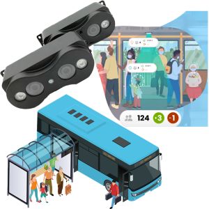 China 高精度バス 乗客数えるカメラ 人数えるシステム wholesale