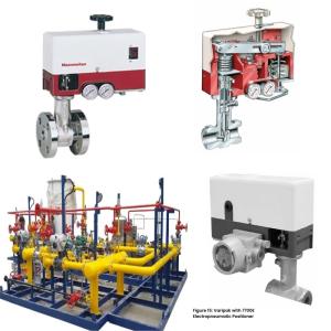 China Control Valve 50 12 ASME150# Class 900 Cv 6 Open / Closing Centrifugal Control Valve wholesale