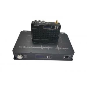 China HEVC COFDM Video Transmitter Mapping Drone H.265 4K SDI wholesale