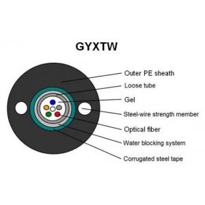 GYXTW Outdoor Fiber Optic Cable For Local Area Network System SM PE Outer Sheath