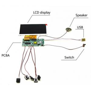 Custom OEM Video Brochure Module 4.3 Inch TFT LCD Screen Module