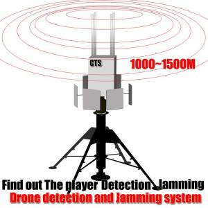 China High Coverage Drone Detection Device Real Time Measurement For Night / Bad Weather supplier