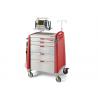 ABS Material Emergency Medical Trolleys With CPR Boards Fit Hospitals