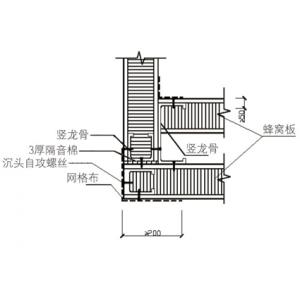 China L-shape connection between single and bouble walls supplier