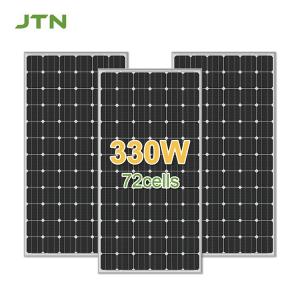 China Custom Monocrystalline PV Solar Panel 330W 400W 450W 550W supplier