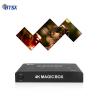 China 4K Magic Box Video Wall Controller HDMI 4K60 1Input 4 Output Playback Control Entertainment Cultural Tourism wholesale