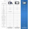 China TOPDON Artidiag 800 BT Mid-level All System Diagnostic Tool with 28 Service Functions Free Lifetime Upgrade Multi-Language wholesale