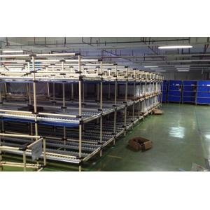 PE Coated Steel Pipe Storage Racks And Roller Track Support For Light Industrial