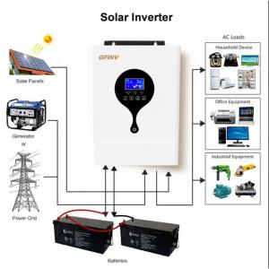 User Friendly Off Grid Solar Inverters 3kw 5kw 6.5kw 8kw 10kw Highly Efficiency
