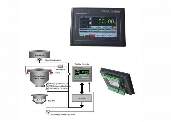 DC24V Input HMI Touch Panel Bagging Weighing Controller, Instrument For