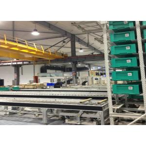 China Non Standard Automatic Production Line / Sorting Palletizing and Warehousing Line supplier