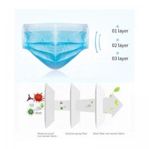 Fluid Resistant Reusable Surgical Mask Disposable Dust Masks Light Weight