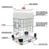 China 1000L Intermediate Bulk Container (IBC) | New White Plastic IBC Totes For Chemical & Industrial Use wholesale