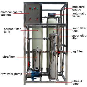 China 1000lph - 100000lph Water Purification System , Mineral Ro Water Purifier Plant supplier