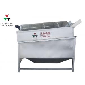 SANJIN Industrial Filter Sawdust Rotary Sieve Machine