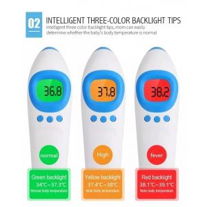 Portable Digital Forehead Thermometer Rapid Flexible Clinical LCD Instant Read