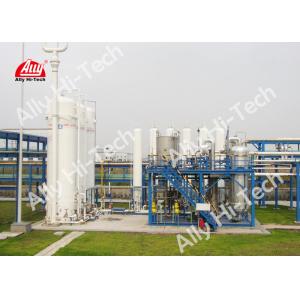 China Small Hydrogen Gas Generation Plant Associated With PSA 400 Kg/D - 1200 Kg/D supplier