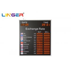 China Africa 1 Inch Currency Money Exchange Display Board Indoor Brightness supplier