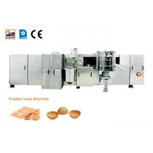 China Automatic Waffle Basket Production Line With After-Sales Service , Stainless Steel Material. supplier