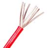 China Fios elétricos isolados de PVC de núcleo único de cobre com opções personalizáveis wholesale