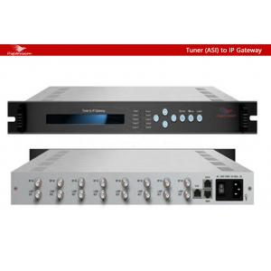 32 ports fxs/fxo/ Voice SIP Analog VOIP Gateway / IPPBX