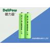 China Customized 1.2V 400mAh AAA NIMH Rechargeable Battery For Digital Camera wholesale