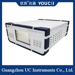 China Multi - Channel Output Optical Switch Can Be Customized wholesale