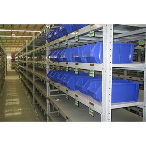 China low price high quality manufacturer adjustable metal longspan shelving warehouse storage supplier