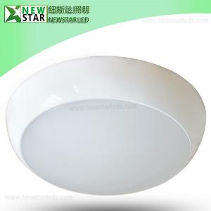 8w IP65 LED Panel lights, outdoor Surface Mounted LED Ceiling Light