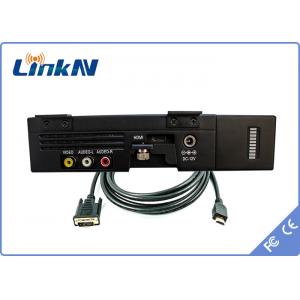 China 33dBm Rugged COFDM Video Transmitter AES256 Encryption Low Delay supplier