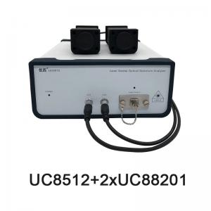 1525nm Laser Scanning Spectrometer With 2 Probes Optical Communication Detection