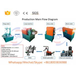 China Semi-automatic lower price waste tire recycling machine for sale