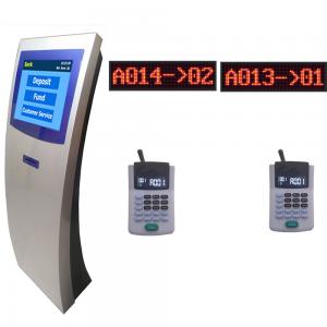 China Complete Telecom/Visa Center/Clinic Web Based Queuing Management System supplier