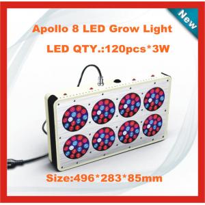 CIDLY LED 8 120*3w led grow lights ,best hot US EU market led lights for indoor hydroponic