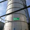 MBR Membrane Bioreactor Anaerobic Reactor EGSB Wastewater Treatment