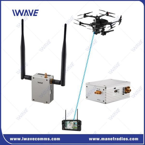 50km Mavlink 2.4GHz COFDM UAV Video Transmitter Ultra long range UP/Downlink