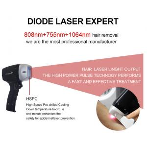 Three Wavelength 1064nm 808nm 532nm Diode Laser Handle