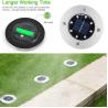 China Outdoor Waterproof IP66 Garden Decoration Lights For Patio Pathway wholesale